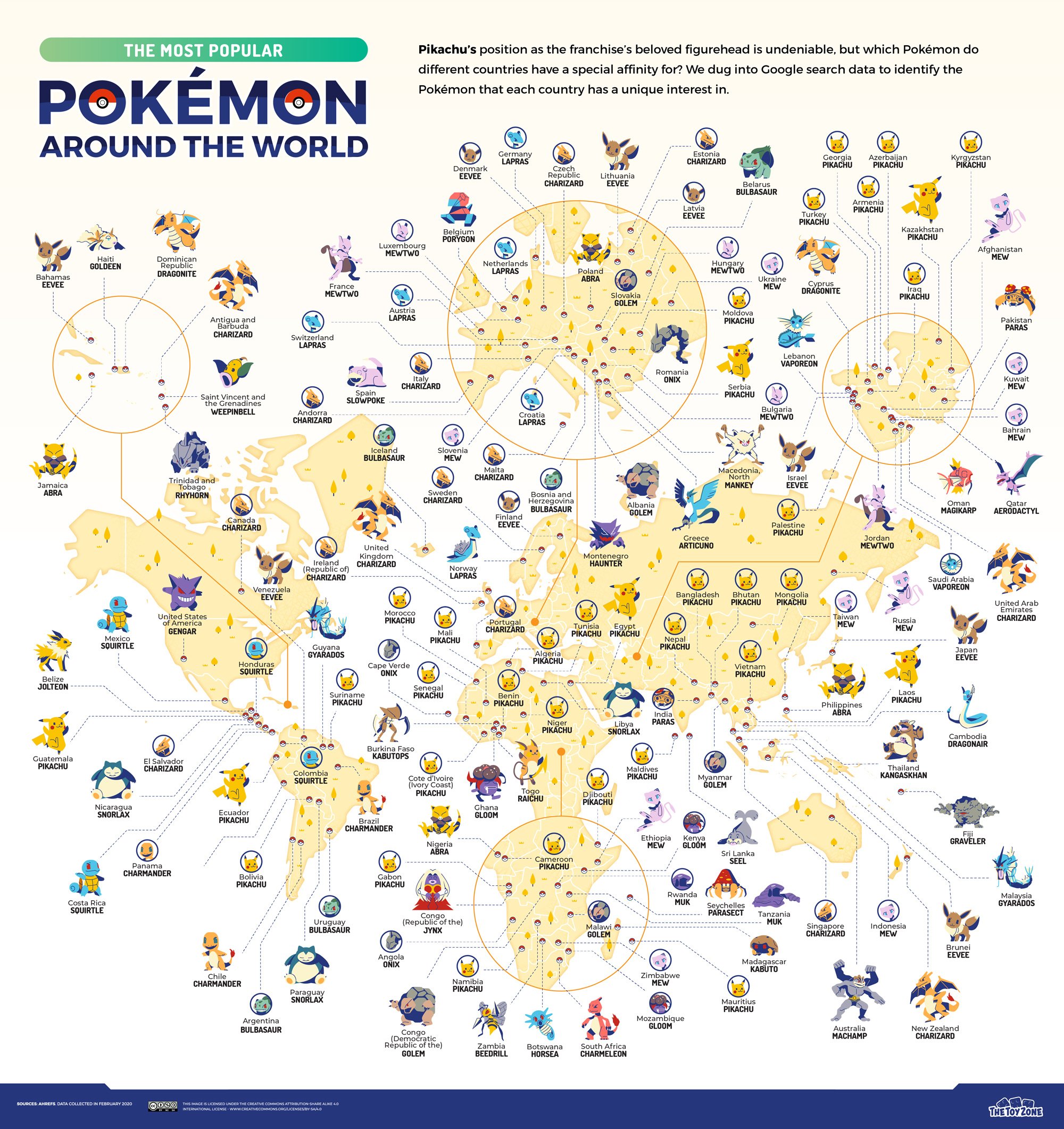 Every country's most popular Pokemon revealed