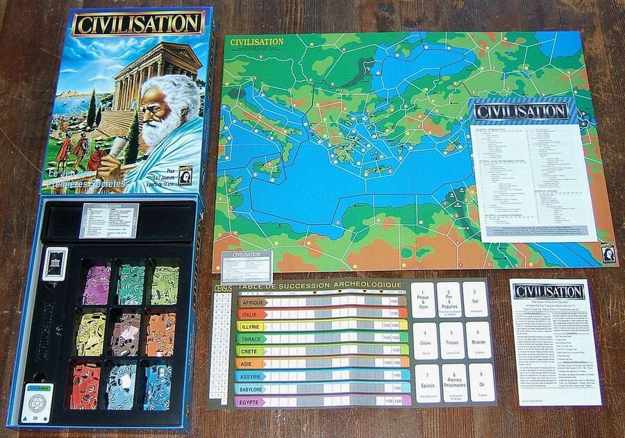 Civilization - The Board Game