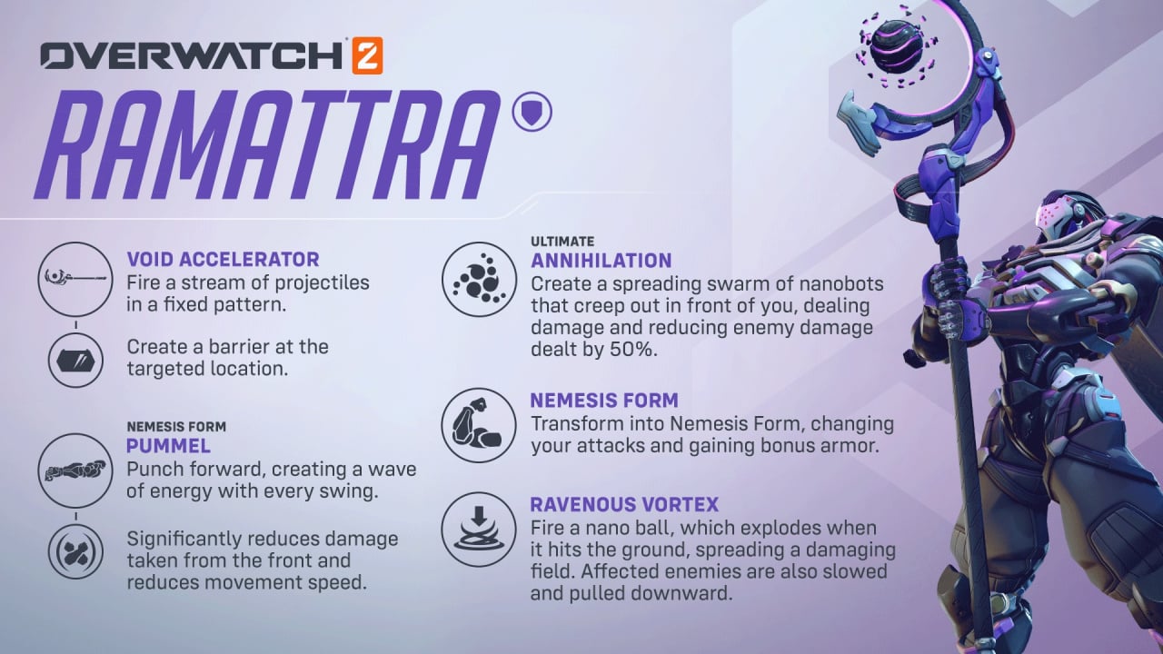 Some OW1 skins still have bugged or missing unique details a year later  since OW2 release : r/Overwatch