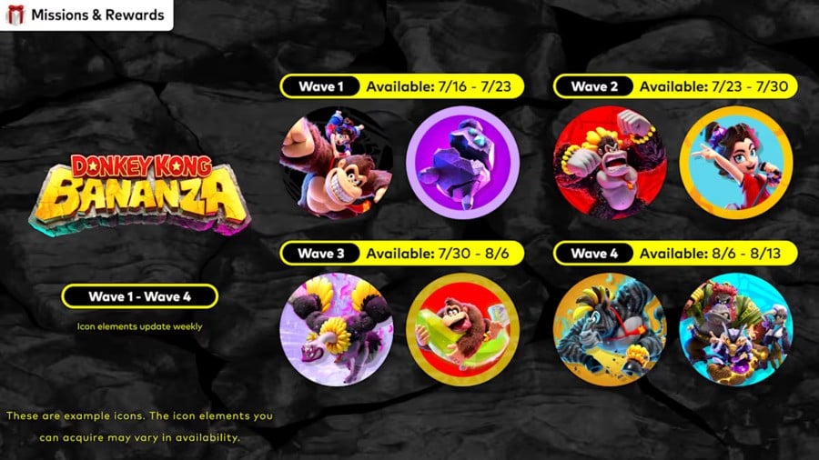 Donkey Kong Bananza