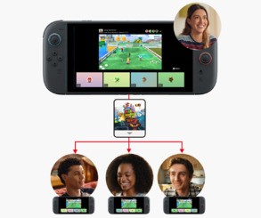 Nintendo GameChat