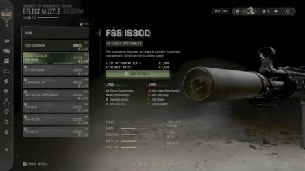 Call of Duty Modern Warfare 4 DMZ Mode