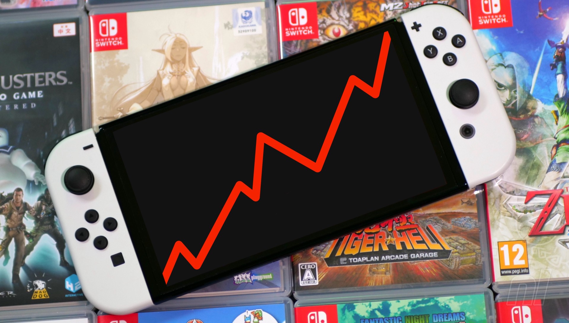 Switch 2' Is Projected To Be The 