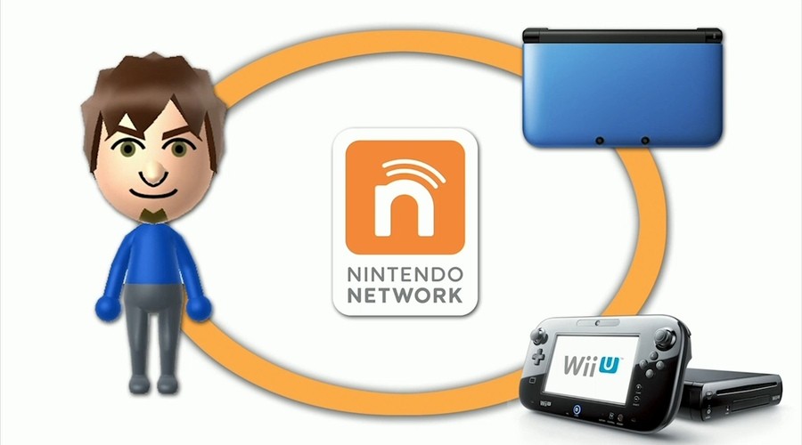 Nintendo Network IDs for Wii U- and Nintendo 3 DS