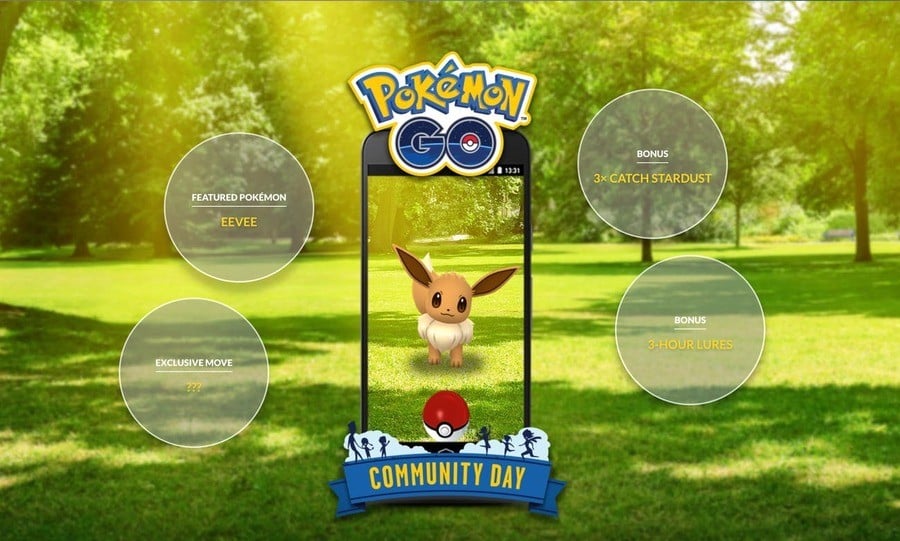 Pogocommunity