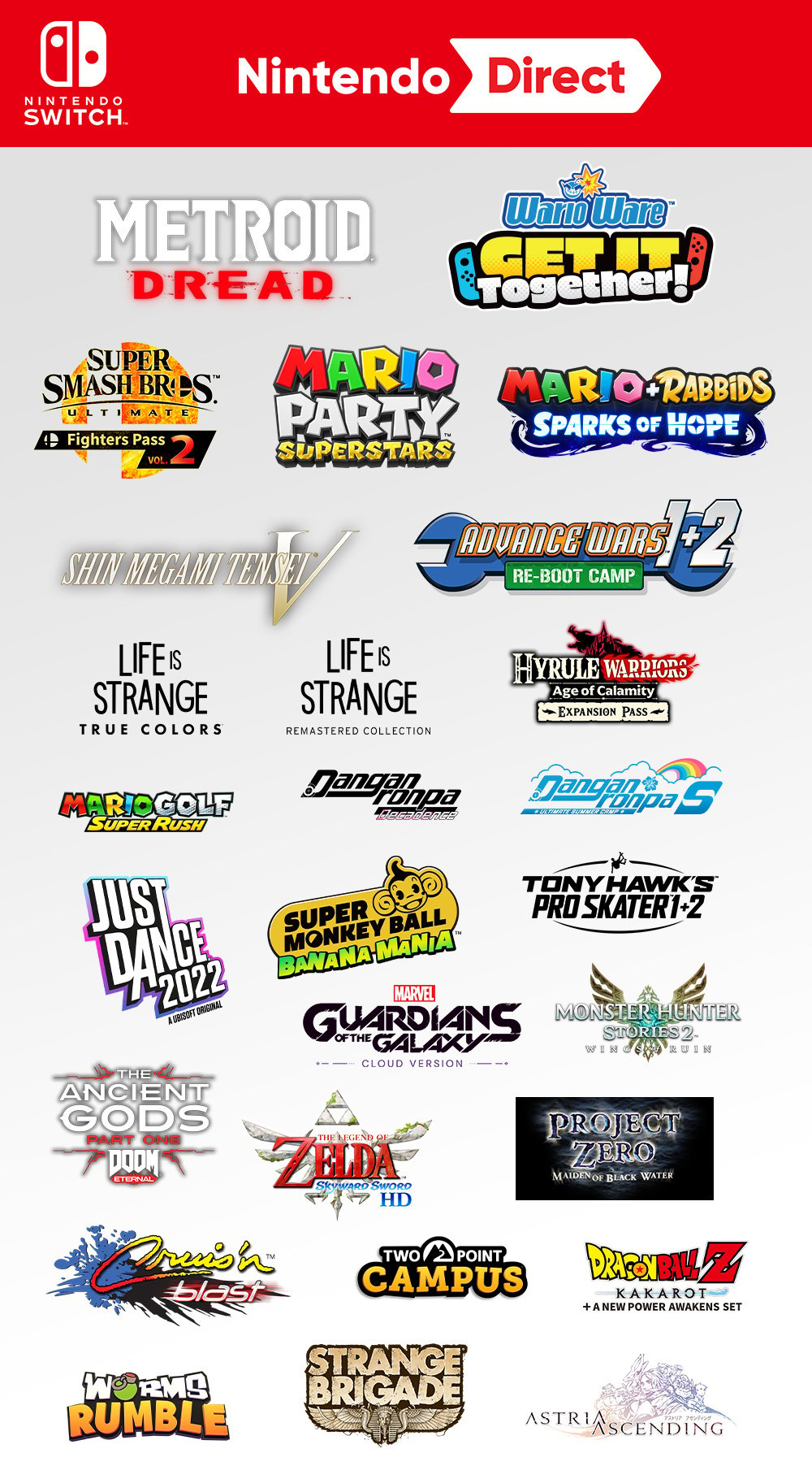 Nintendo gave us an infographic of all the Direct Mini announcements