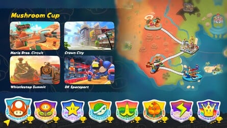 Grand Prix rankings Mario Kart World
