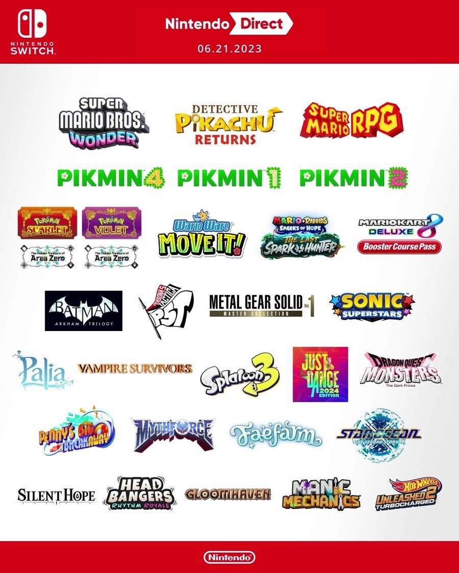 Nintendo Infographic Showcases The Games Featured In June's Direct