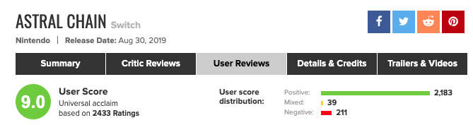 Negative Death Stranding User Ratings Suspiciously Disappear from