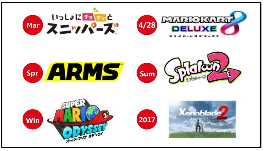 Tatsumi Kimishima Responds to Criticism Over the Switch Launch Line-Up ...