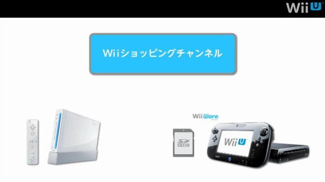 Nintendo details Wii U network ID system - Polygon