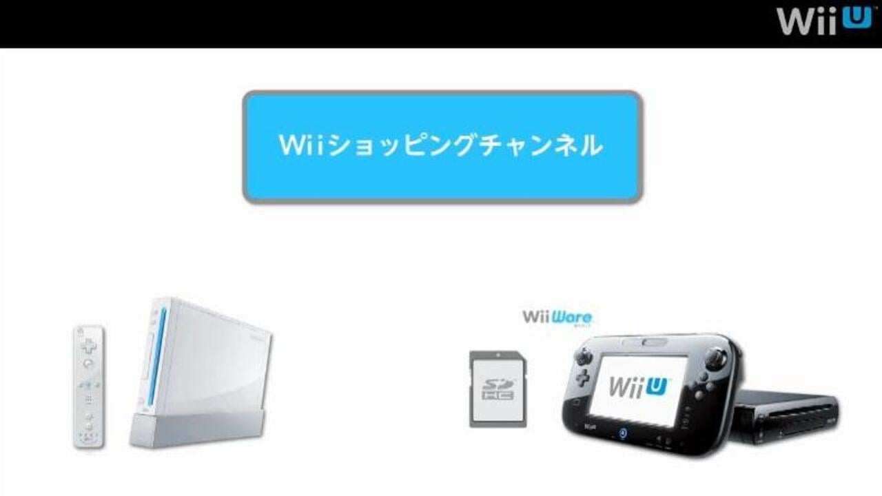 Two Nintendo DS classics have arrived on Wii U - Polygon