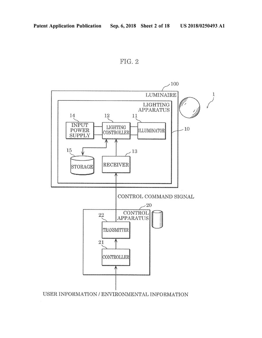 Nintendo Panasonic Patent 2