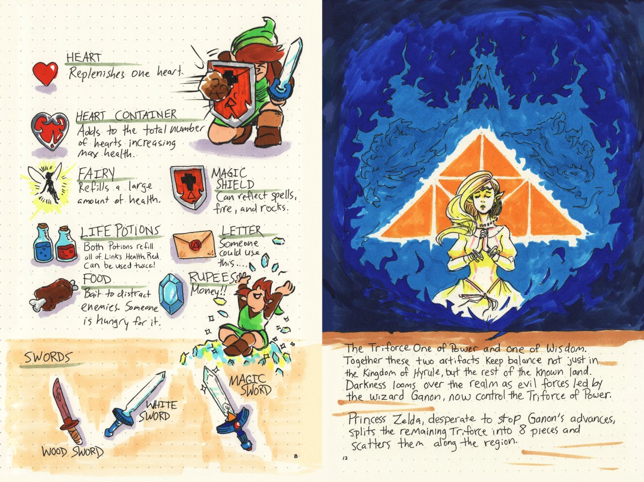 Legend of Zelda Foldable Map Poster Nintendo NES Instruction