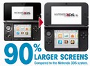 3DS XL - Why Now?