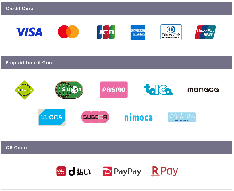 Payment Methods