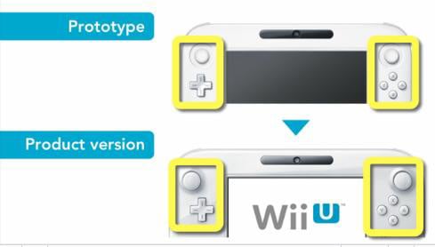 E3 2012: Meet The Wii U GamePad | Nintendo Life