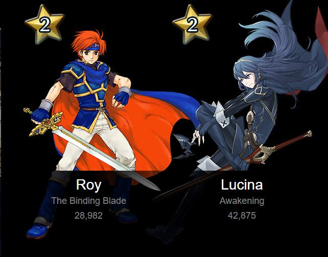 Roy and Lucina.JPG