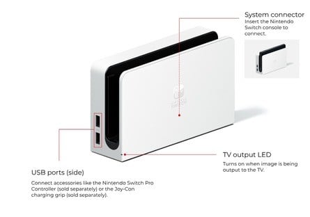 Nintendo Switch OLED Model