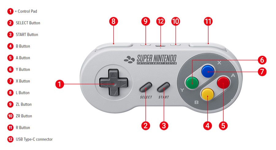 snes controller adapter switch