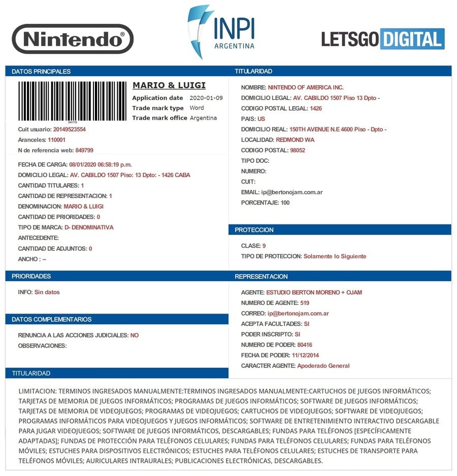 Mario And Luigi Trademark