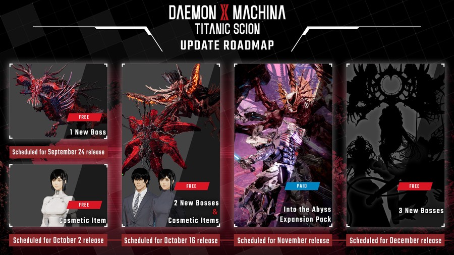 Daemon x Machina: Titanic Scion - Update Roadmap
