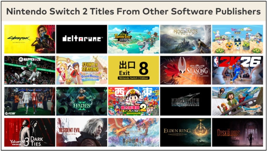 Nintendo Third-Party Support