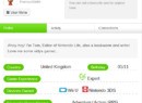 Minor Web Miiverse Update Allows You to Show Off Favourite Genres