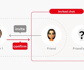 Nintendo GameChat