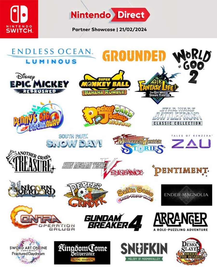 Nintendo Direct: prezentacja partnerów, luty 2024 r. Pełna infografika