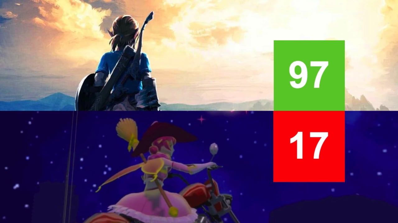 Metacritic Shared The Best Nintendo Switch Games of 2021 