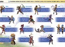 This Handsome Infographic Shows Off All The Job Roles in Final Fantasy Explorers