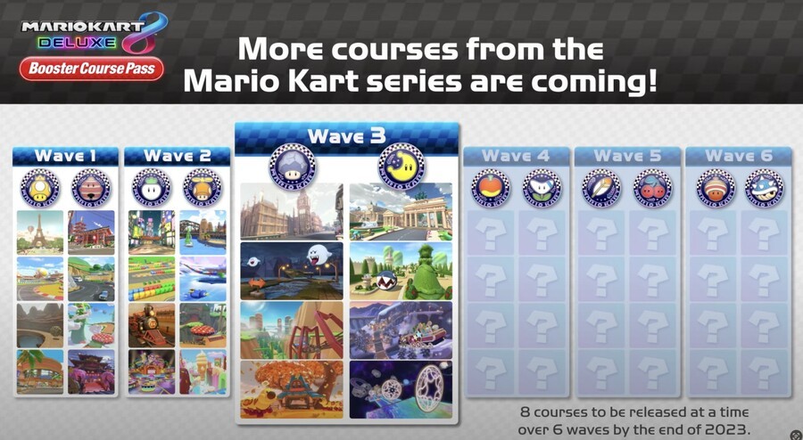 MK 8