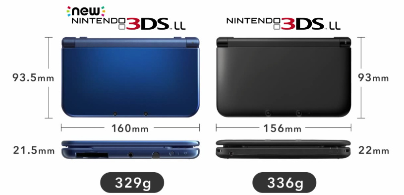 CHARGEUR NINTENDO 3DS DSi DSi XL 2DS 3DS 3DS LL 3DS XL EUR 5,99