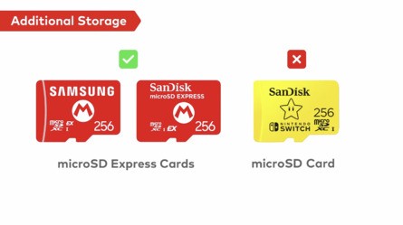 Standard Micro SD Cards Won't Work On Nintendo Switch 2 2