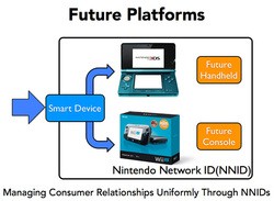 Nintendo Confirms Dedicated Development Team for Smart Device Services