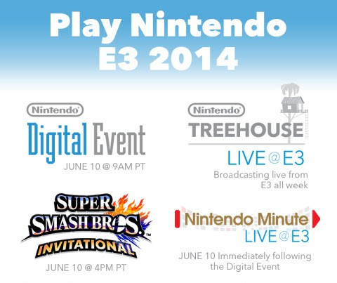 Nintendo E3 Lineup