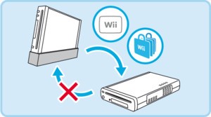 Diagrams can help too
