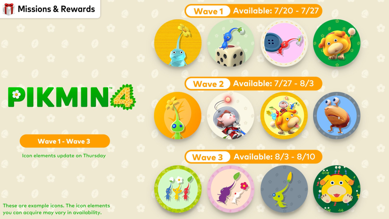 Switch Online's 'Missions & Rewards' Adds Pikmin 4 Icons