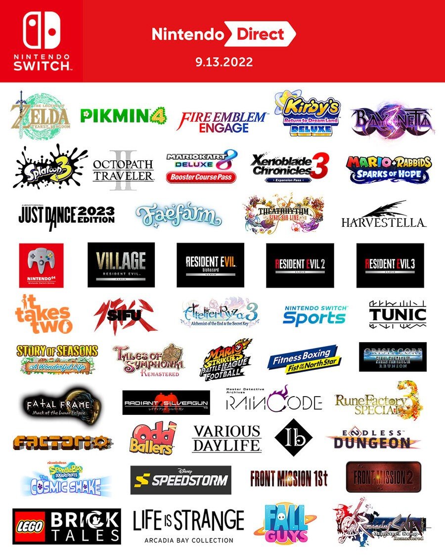 have tillid Frastødende Justerbar Nintendo Infographic Shows Every Title Featured In September's Direct |  Nintendo Life