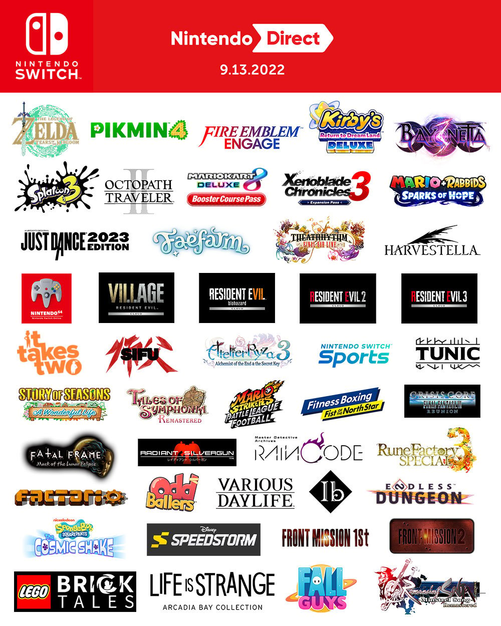 Nintendo infographic shows every game featured in the September Direct