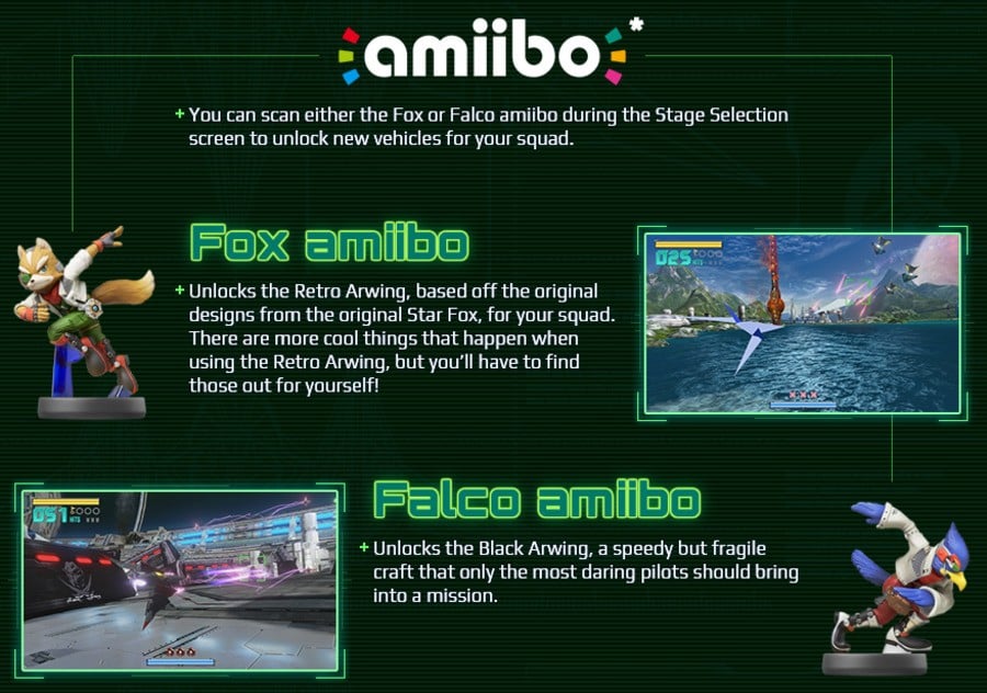 The Great Star Fox Zero Controls Debate Highlights Important Lessons -  Talking Point