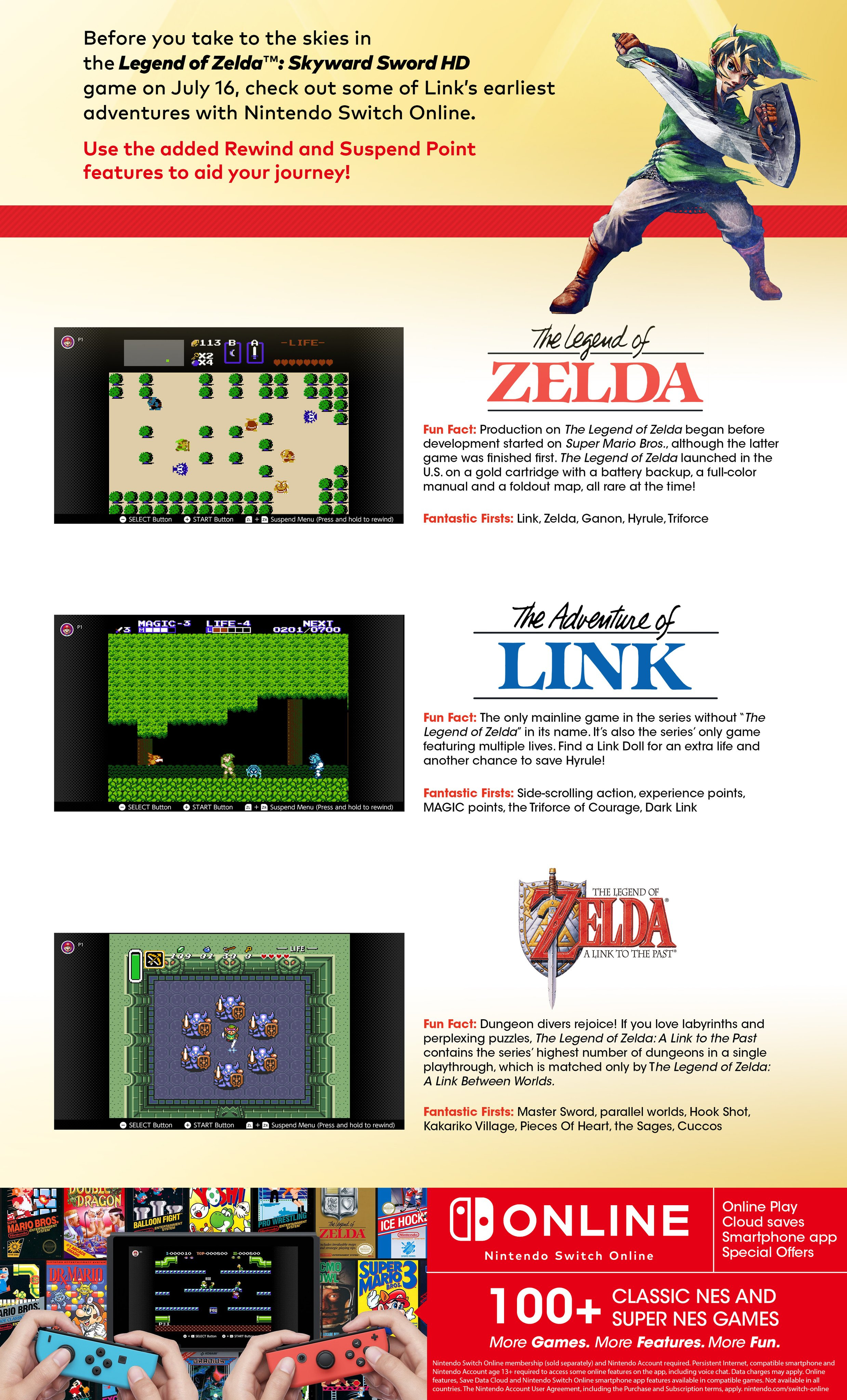 Zelda Classic Games - NSO