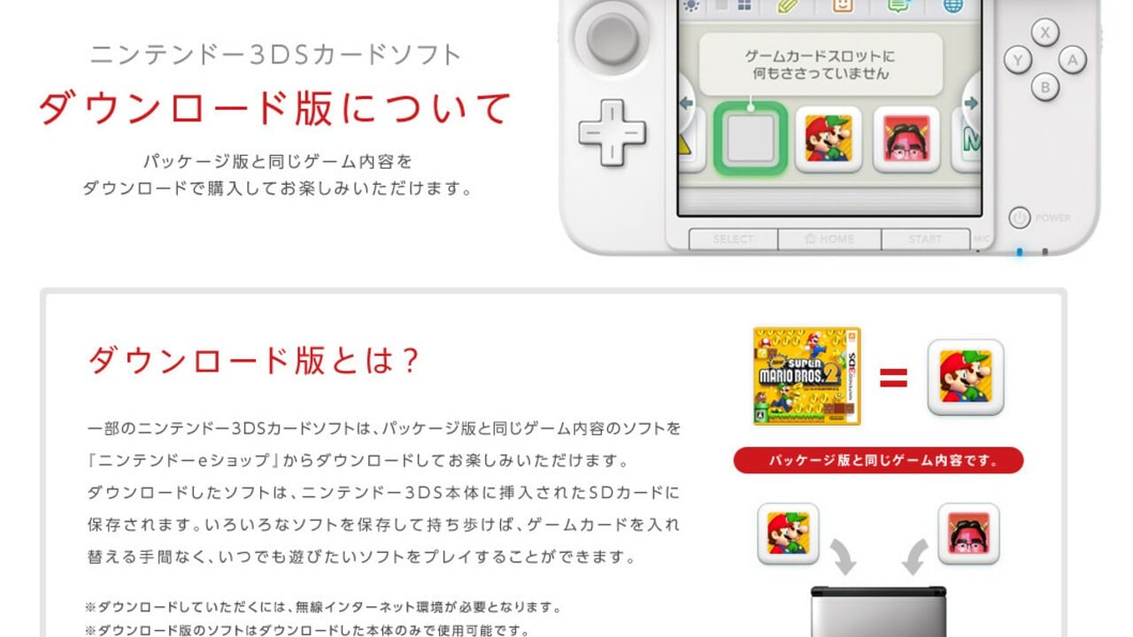 3ds Retail Codes Being Sold Through Online Retailers Nintendo Life