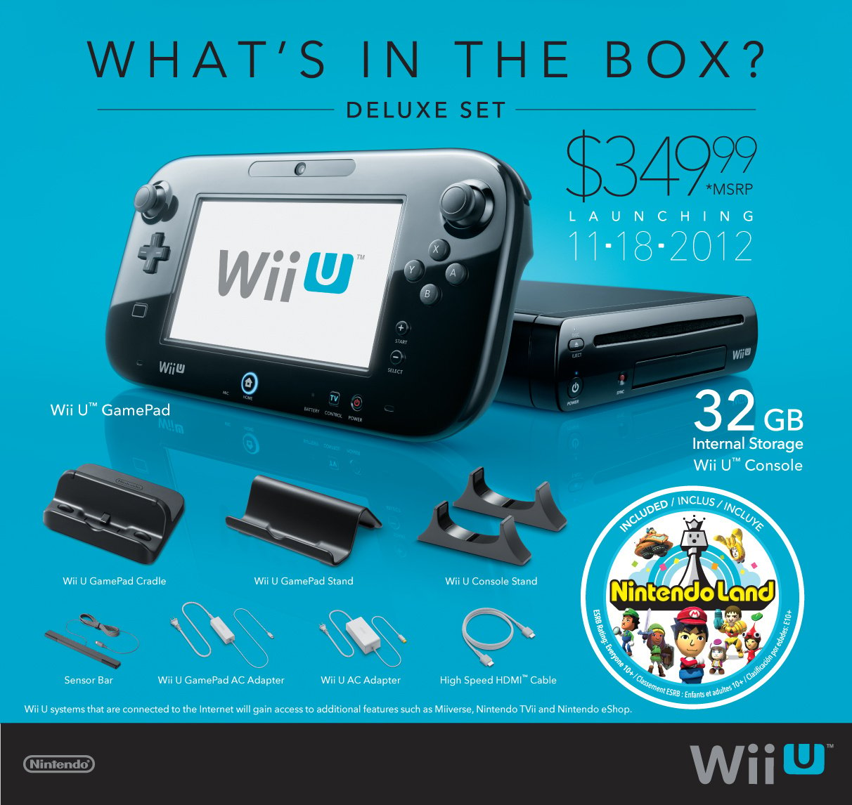 The Definitive Guide To Wii U Guide Nintendo Life