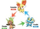 Pokémon X & Y Catch More Official Artwork and Details
