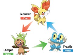 Pokémon X & Y Catch More Official Artwork and Details