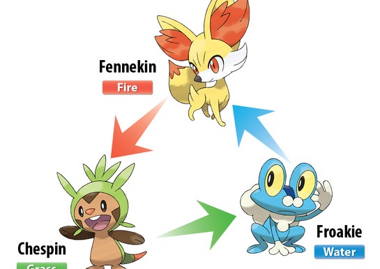 Pokémon X & Y Catch More Official Artwork and Details