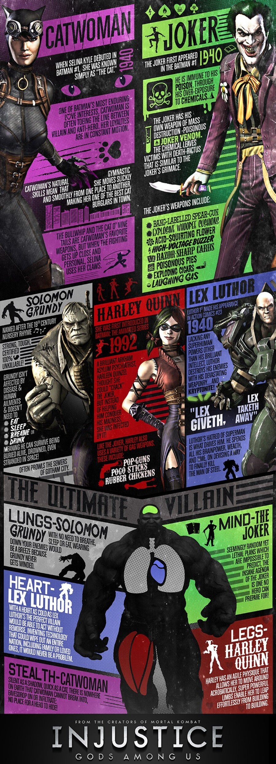 VILLIANS HERO INFOGRAPHIC 04