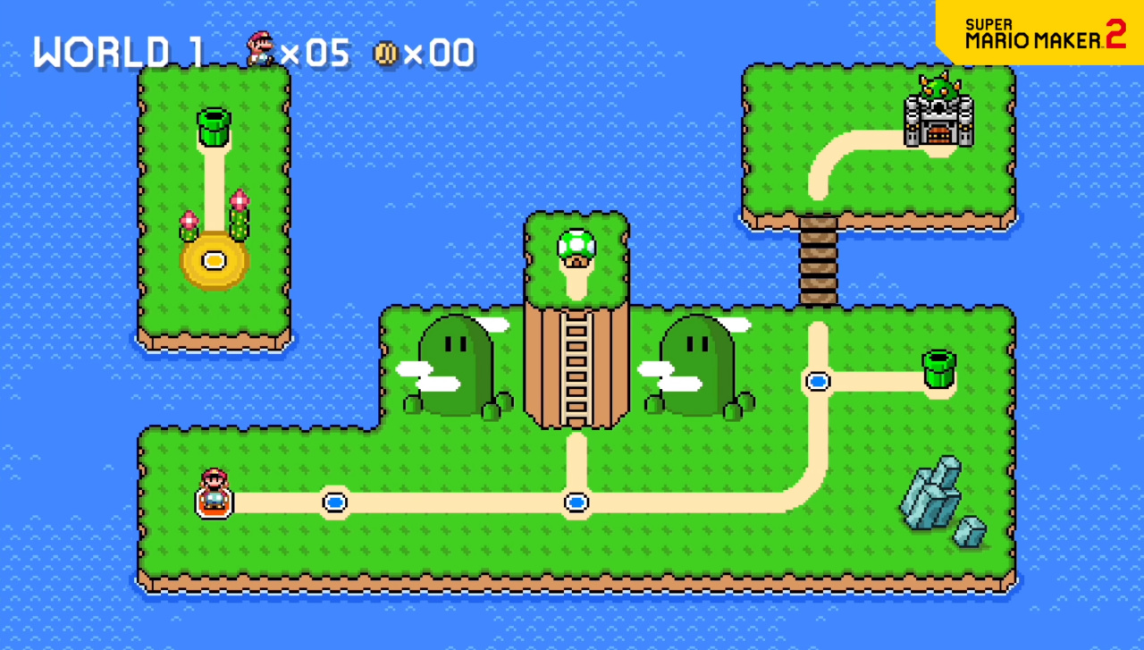 Super Mario Maker 2 – A Platformer Creator